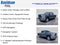 2024 RAM 3500 Limited