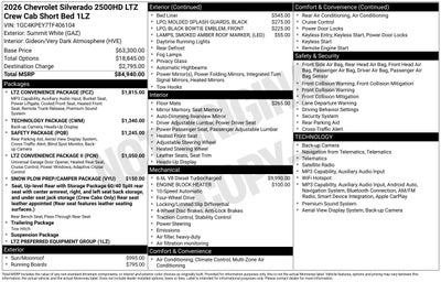 2026 Chevrolet Silverado 2500 HD LTZ
