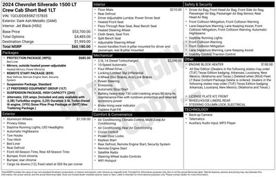 2024 Chevrolet Silverado 1500 LT